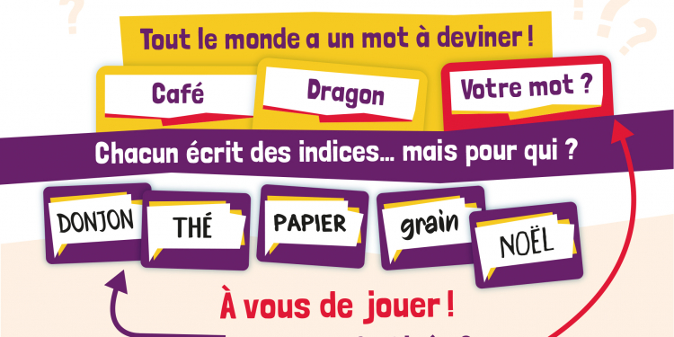To Me…or Not To Me ? Telle est la question !